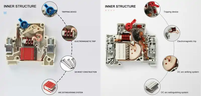 AC-MCB-vs-DC-MCB-internal-structure