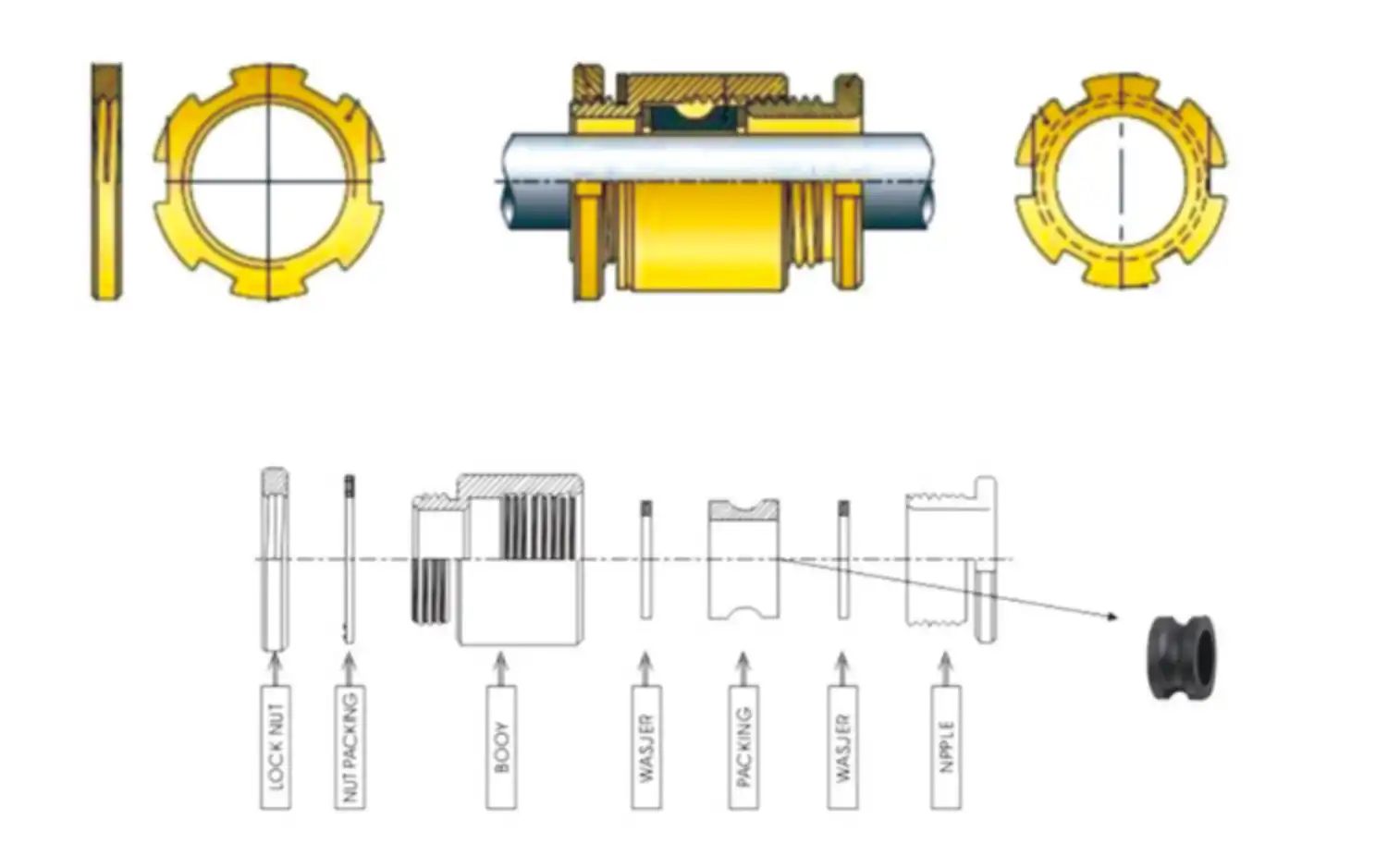 VIOX Marine Cable Gland JIS Standard Series Dimension