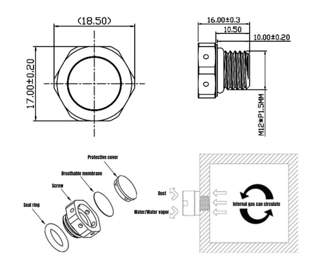 Breather Vent Plug Wroking Principle