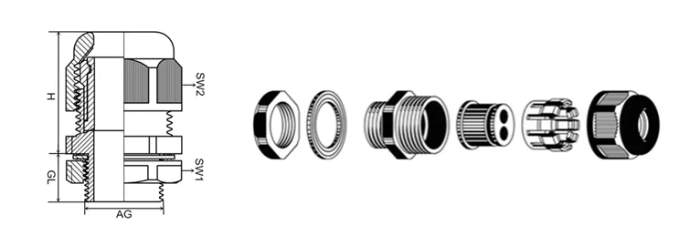Multi Hole Cable Gland Dimension