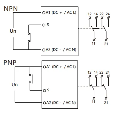 FCT18-WgR Asymmetrical On-Delay and Off-Delay Timer Relay with Control Signal wiring