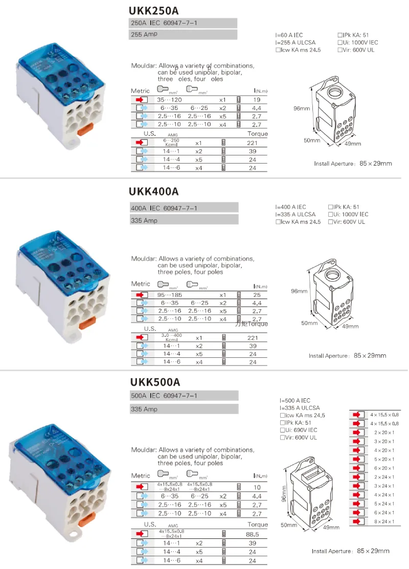 UKK 250A 400A 500A Dimensions