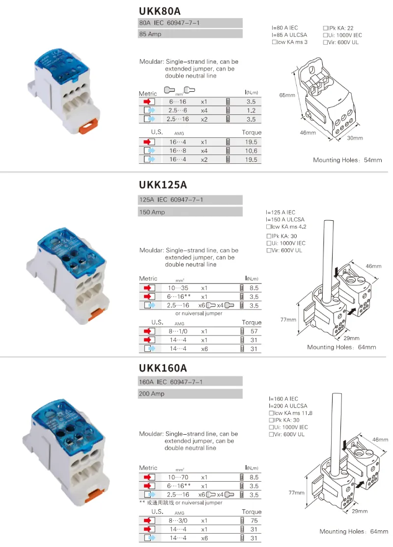 UKK 80A 125A 160A Dimensions