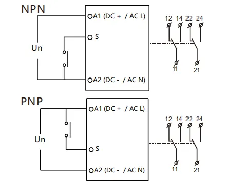 VIOX FCT18-A_At Power On-Delay Relay with Retrigger Control Signal timing functions wiring options