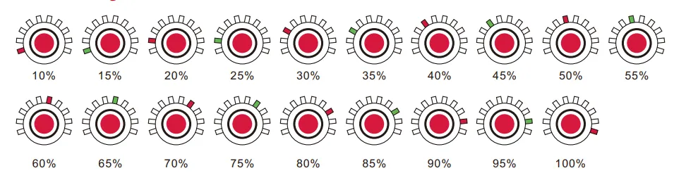 VIOX FCT18-BP Interval Timer Relay ratio setting