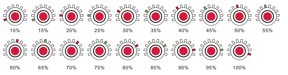 VIOX FCT18-S Asymmetric Cycle Timer Relay ratio setting