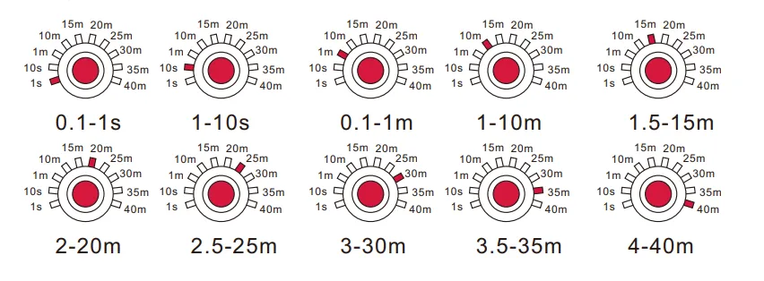 VIOX FCT18-ST Start-Delta Timer Relay time setting