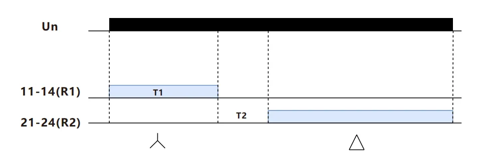 VIOX FCT18-ST Start-Delta Timer Relay timing function