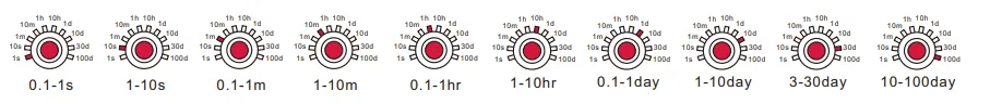 VIOX FCT18-X Multifunction Timer Relay time settings