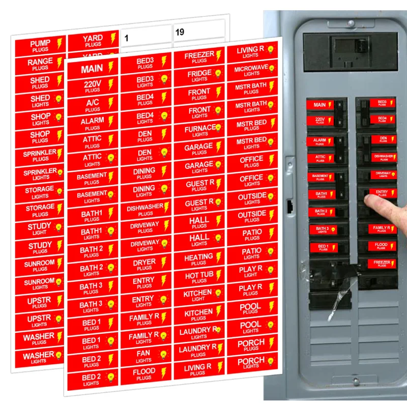 Electrical Panel Labeling