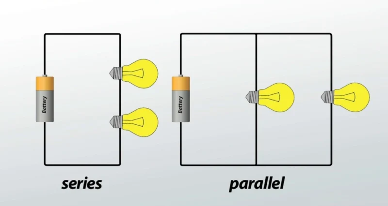 Difference Between Series and Parallel Circuits