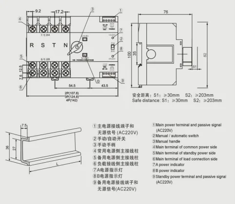 VOQ4-100E Dual Power Automatic Transfer Switch Dimension