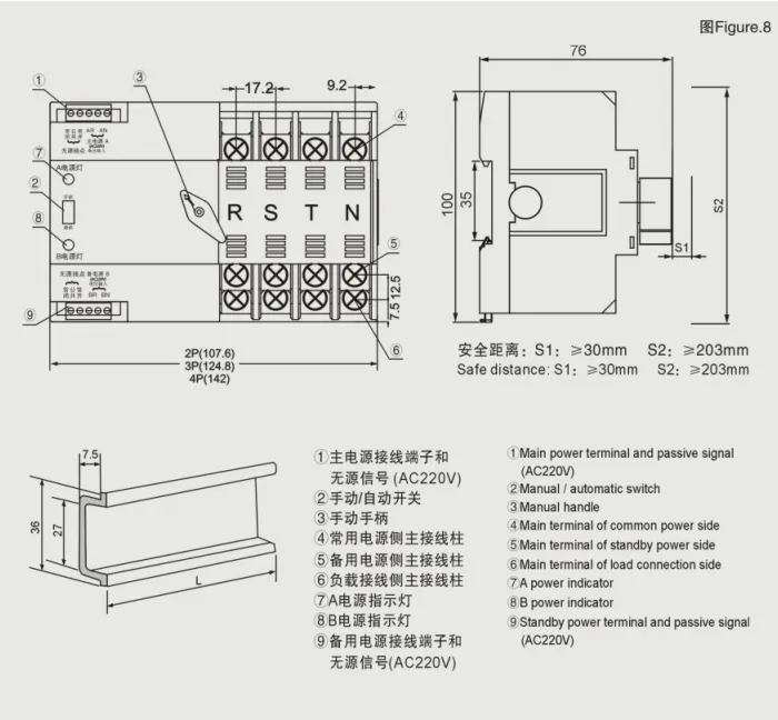 VOQ4-100R Dual Power Automatic Transfer Switch Install Dimension