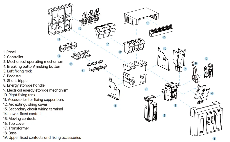 Fixed Type ACB structure