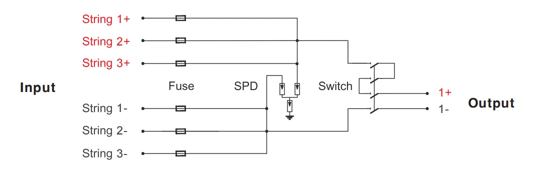 VOPV1000-3/1 Solar Combiner Box Diagram