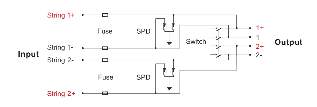 VOPV600-2_2 Solar Combiner Box Diagram