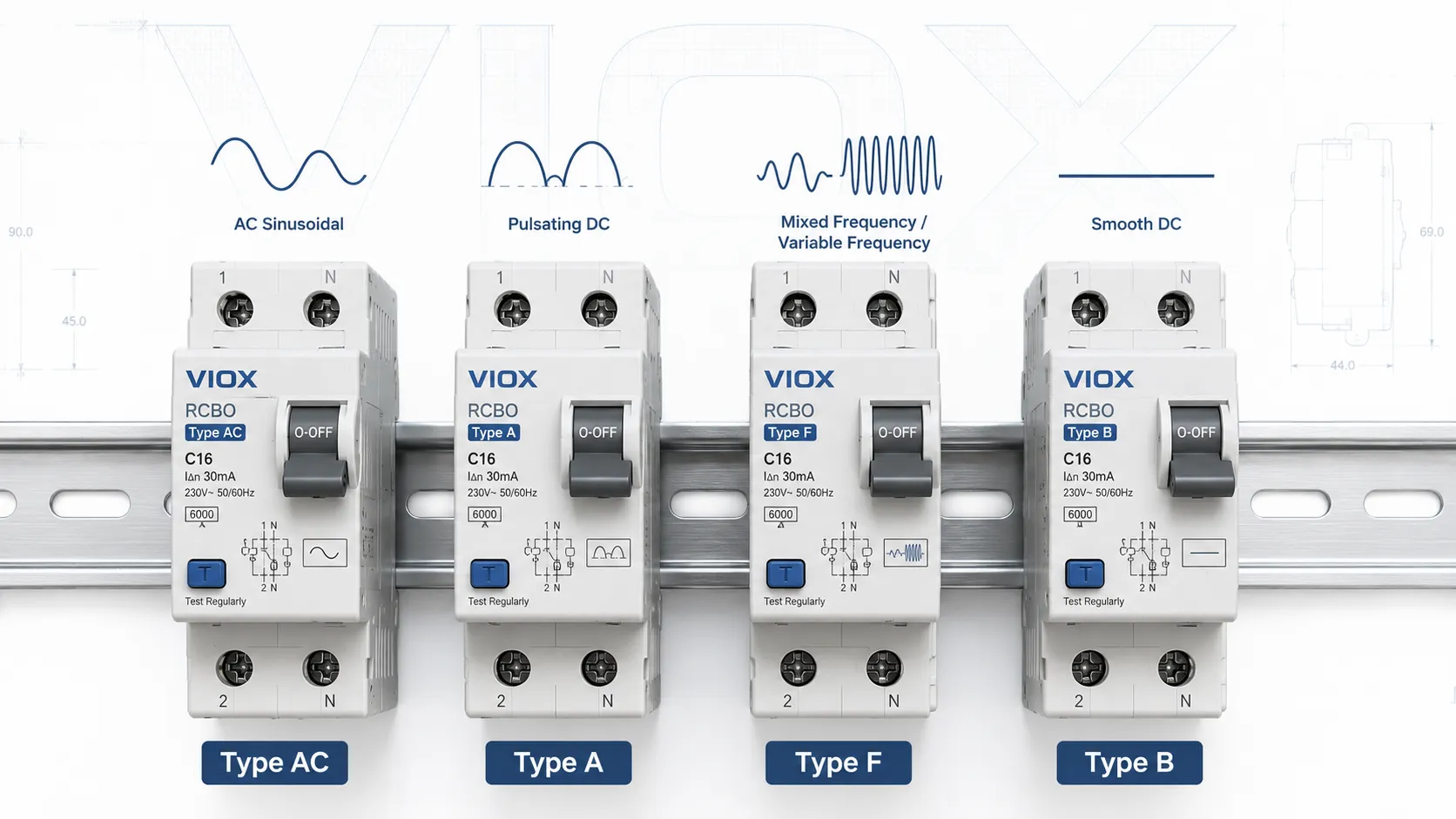 RCBO Type A vs Type AC vs Type F vs Type B: How to Choose the Right Protection