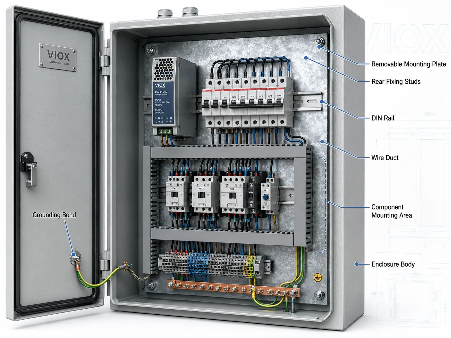 Technical cutaway diagram of an electrical enclosure showing a removable mounting plate, DIN rails, wire ducts, and control components